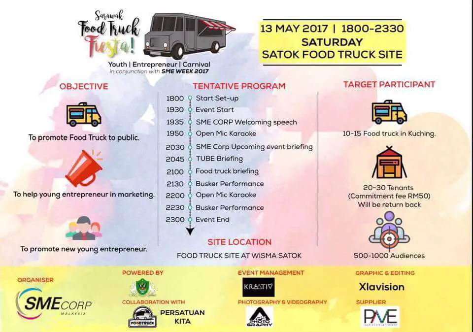 13 Food Truck Bakal Meriahkan Food Truck Fiesta Malam Ini 13 Food Truck Bakal Meriahkan Food Truck Fiesta Malam Ini