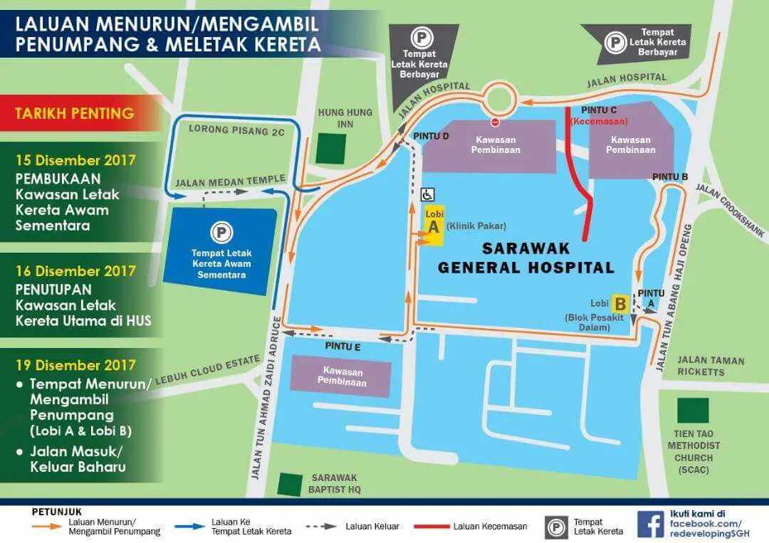 Pembangunan Semula Hospital Umum Sarawak, Ini Yang Akan Kita Perolehi Pembangunan Semula Hospital Umum Sarawak, Ini Yang Akan Kita Perolehi